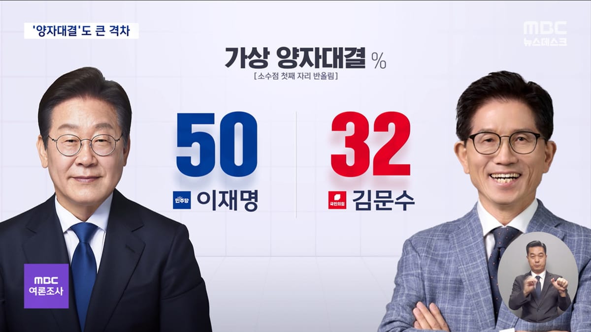 막판 뒤집기냐, 굳히기냐! 요동치는 대선판, 최후의 승자는?