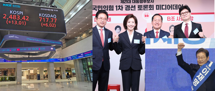 주간 뉴스 브리핑 (2025 년 4 월 13 일 – 4 월 20 일)